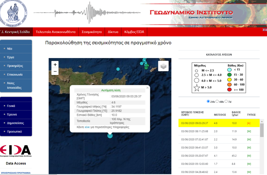 Σεισμός τώρα: 4,6 Ρίχτερ στα ανοιχτά της Κρήτης