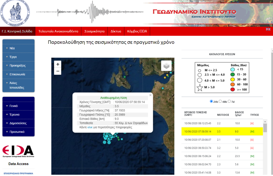 Σεισμός τώρα: 3,5 Ρίχτερ στις Στροφάδες