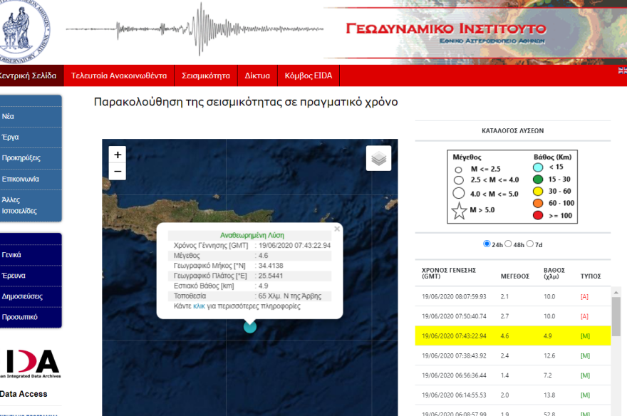 Σεισμός τώρα ανοιχτά της Κρήτης