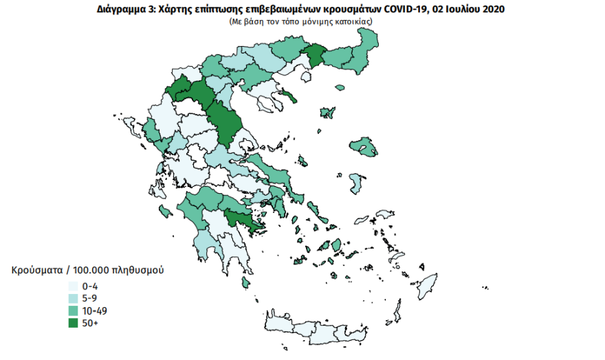 Κορωνοϊός: 28 νέα κρούσματα - Μόνο 2 θετικά δείγματα στα 1.972 τεστ που έγιναν σε τουρίστες