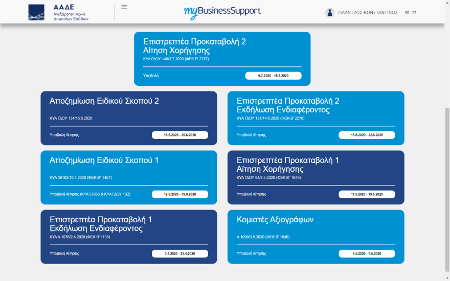 «Χάθηκαν» 30.000 αιτήσεις για επιστρεπτέα προκαταβολή!