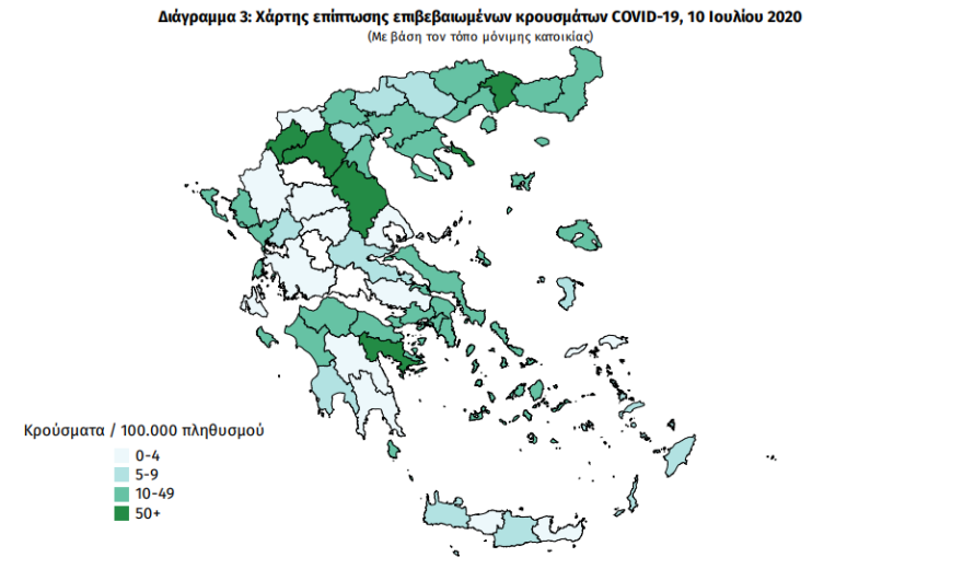 Κορωνοϊός: 60 νέα κρούσματα στη χώρα - Τα 42 εισαγόμενα 
