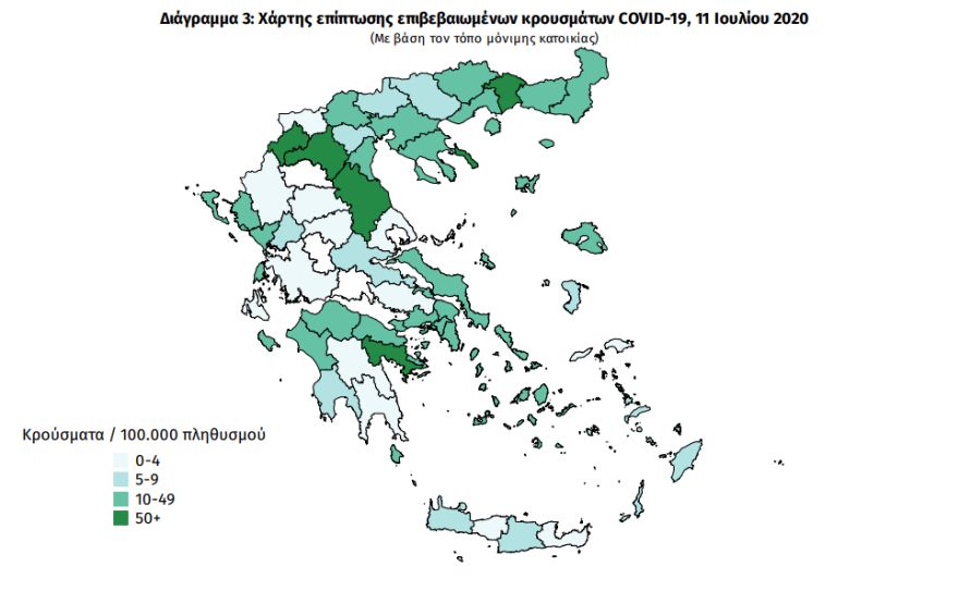 Κορωνοϊός: 41 νέα κρούσματα στη χώρα - Τα 26 «εισαγόμενα»