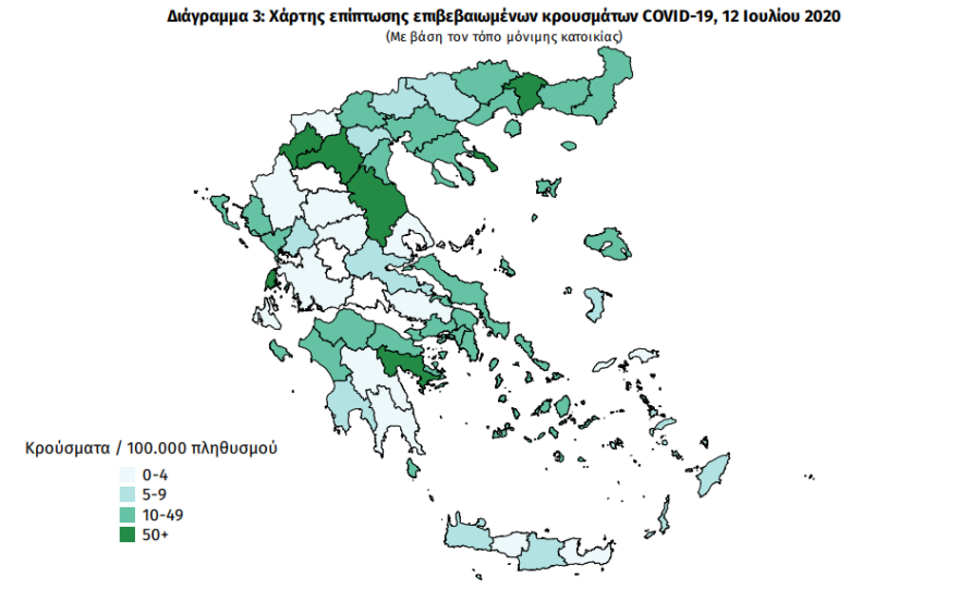 Κορωνοϊός: 31 νέα κρούσματα - Από έξι σε Αττική και Κοζάνη - Τα 4 στις πύλες εισόδου