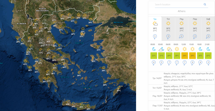 Καιρός στην Αθήνα: Καλοκαίρι σήμερα με ενισχυμένο μελτέμι