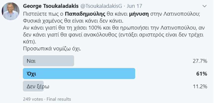 «Οργίασε» το Τwitter με τη μήνυση Παπαδημούλη για συκοφαντική δυσφήμιση σε βάρος της Λατινοπούλου