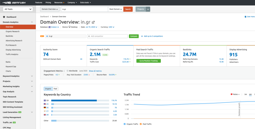 Πώς το protothema.gr έγινε το Νο.1 site σε οργανικές αναζητήσεις της Google