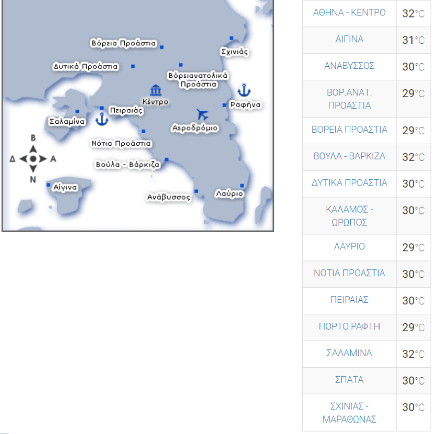 Καιρός στην Αθήνα: Ζέστη με 35άρια - Δείτε τις θερμοκρασίες