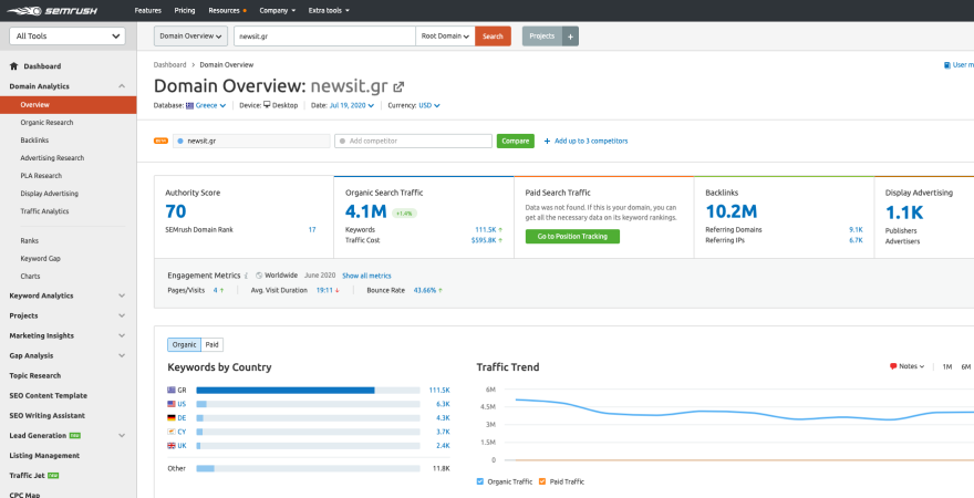 Πώς το protothema.gr έγινε το Νο.1 site σε οργανικές αναζητήσεις της Google