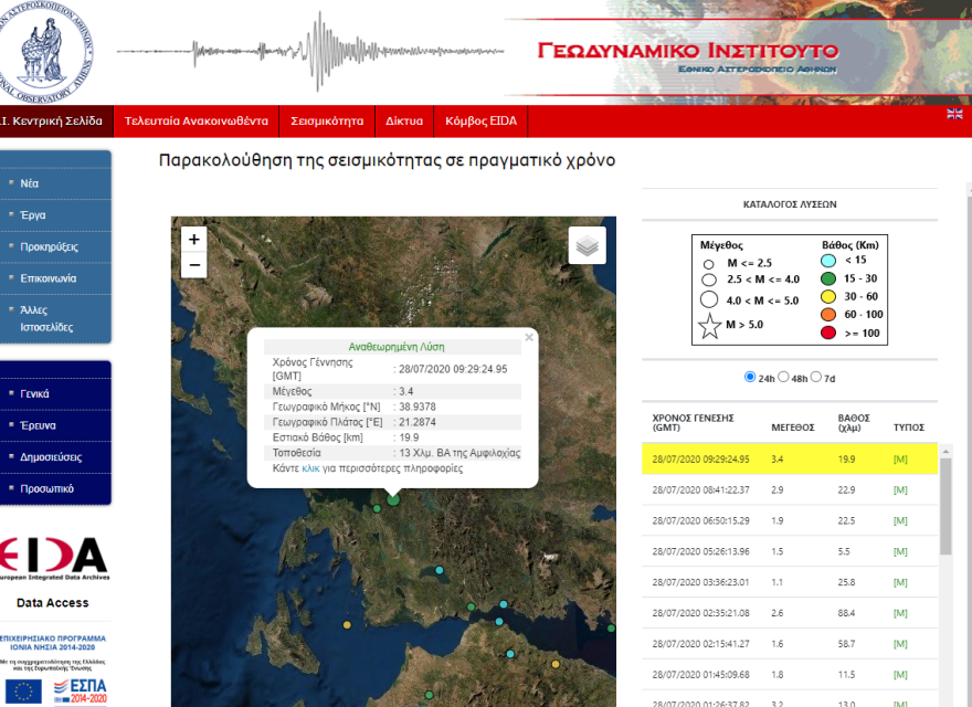 Σεισμός τώρα:  3,4 Ρίχτερ στην Αμφιλοχία