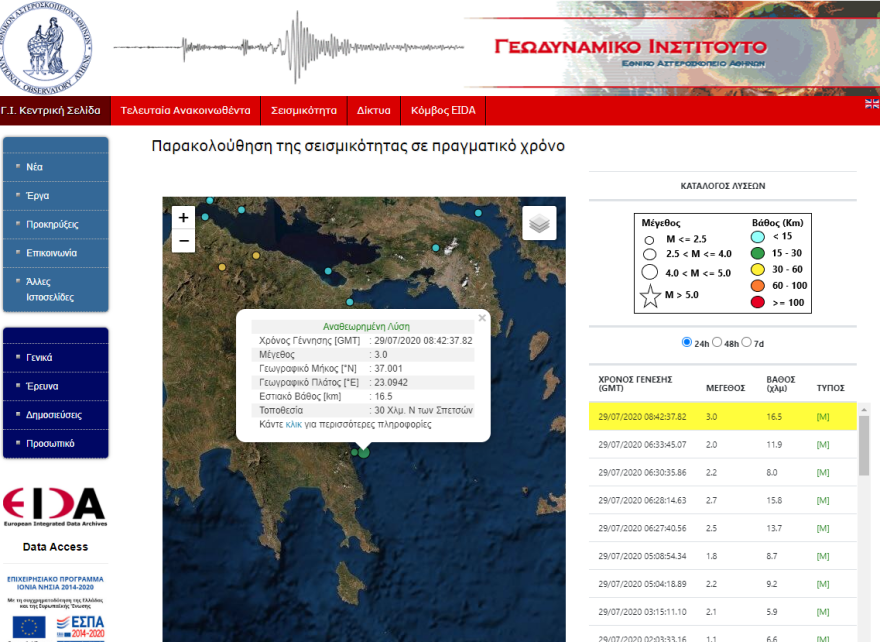 Σεισμός τώρα 3 Ρίχτερ κοντά στις Σπέτσες
