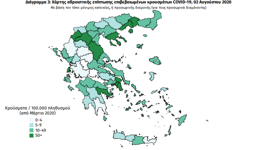 Κορωνοϊός: 75 νέα κρούσματα - Δύο θάνατοι το τελευταίο 24ωρο