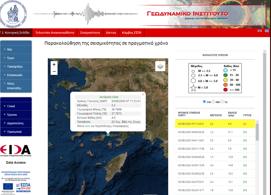 Σεισμός τώρα στη Σύμη