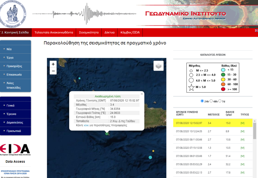 Σεισμός τώρα στη Γαύδο