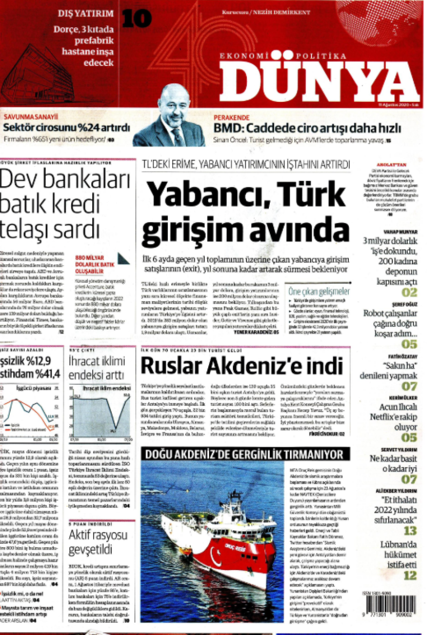 Ελληνοτουρκικά: Δείτε τα σημερινά πρωτοσέλιδα του τουρκικού Τύπου - Τι γράφουν για το Oruc Reis