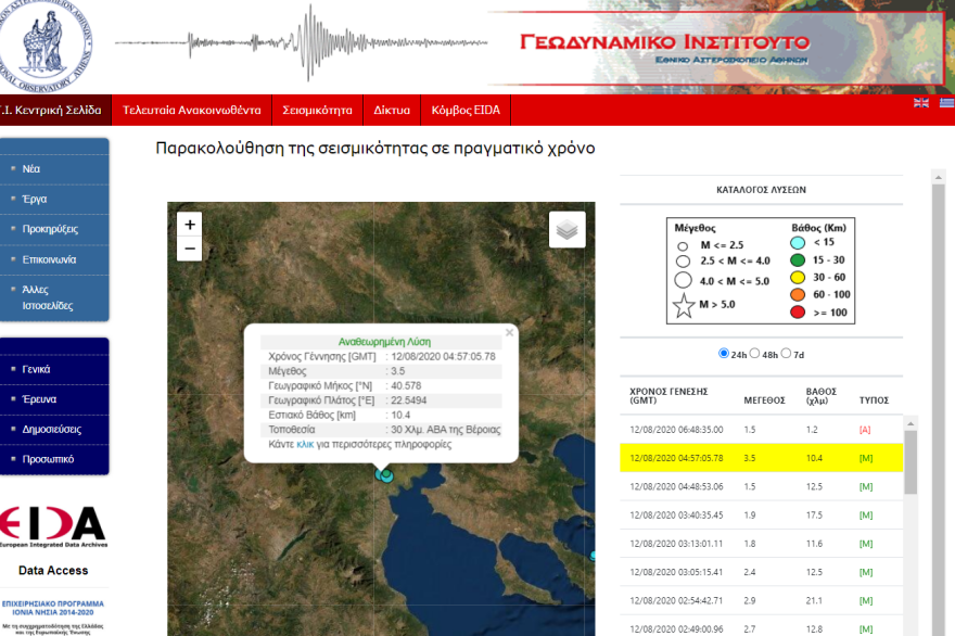 Σεισμός τώρα στη Βέροια