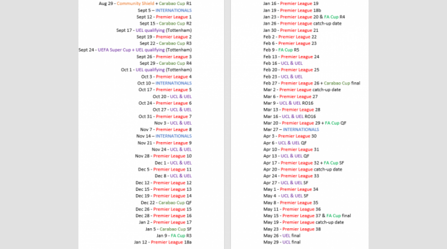 Premier League: Χωρίς χειμερινή διακοπή η νέα σεζόν, ματς ανά 3-4 ημέρες μέχρι τον Φεβρουάριο 