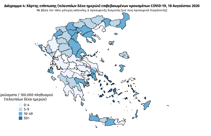 Κρούσματα κορωνοϊού: Ανακοινώθηκαν 269 καταγεγραμμένα το τελευταίο 24ωρο