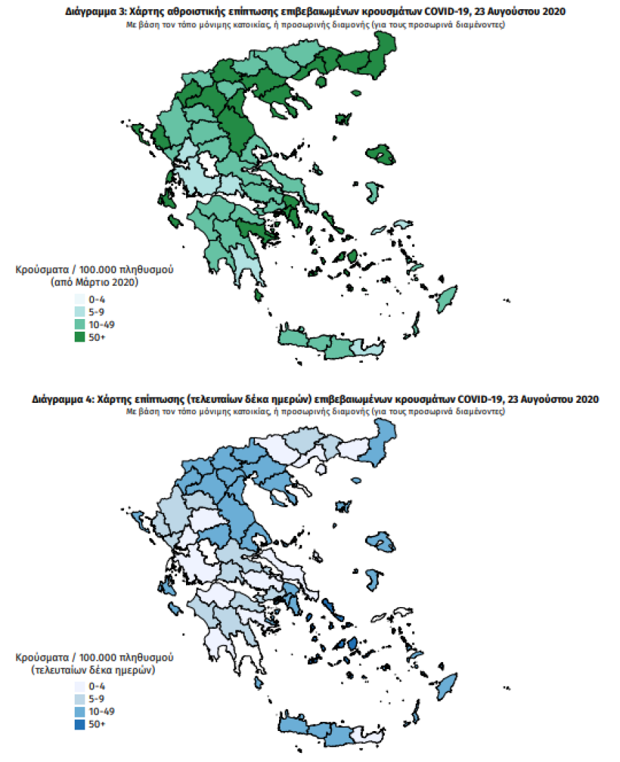 Αρνητικό ρεκόρ με 284 νέα κρούσματα κορωνοϊού - 141 στην Αττική