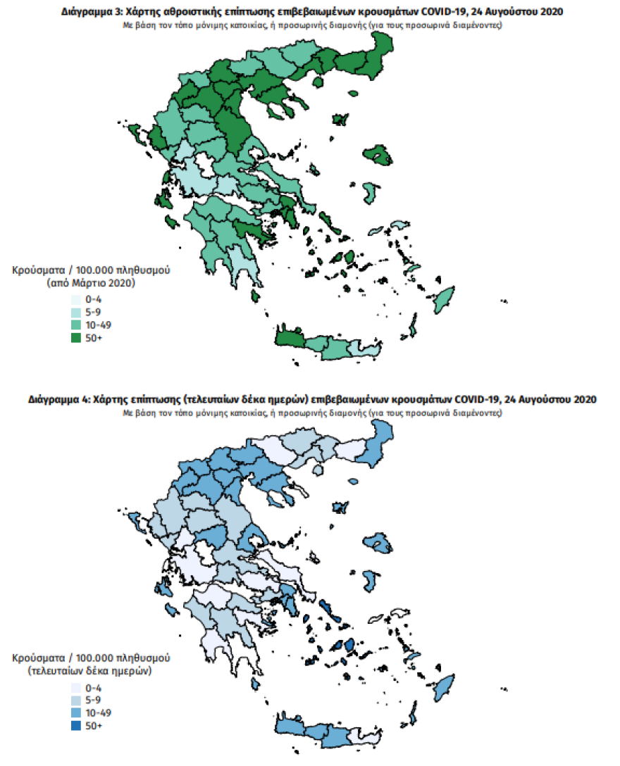 Κορωνοϊός: 170 νέα κρούσματα - Τα 51 στην Αττική