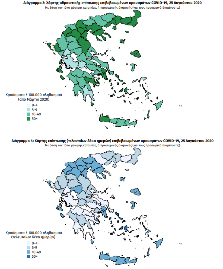 Κορωνοϊός: Στα 168 τα νέα κρούσματα