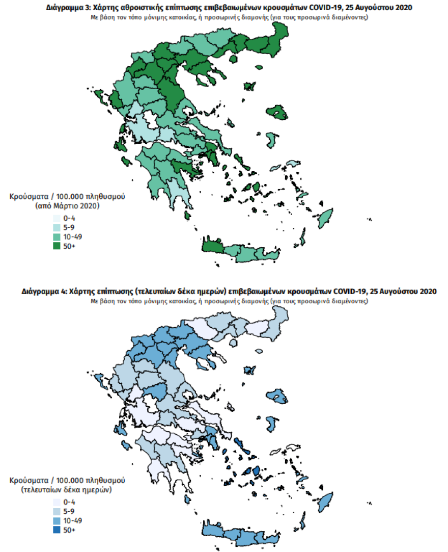 Κορωνοϊός: Νέο αρνητικό ρεκόρ με 293 νέα κρούσματα - 103 στην Αττική - Πέντε θάνατοι