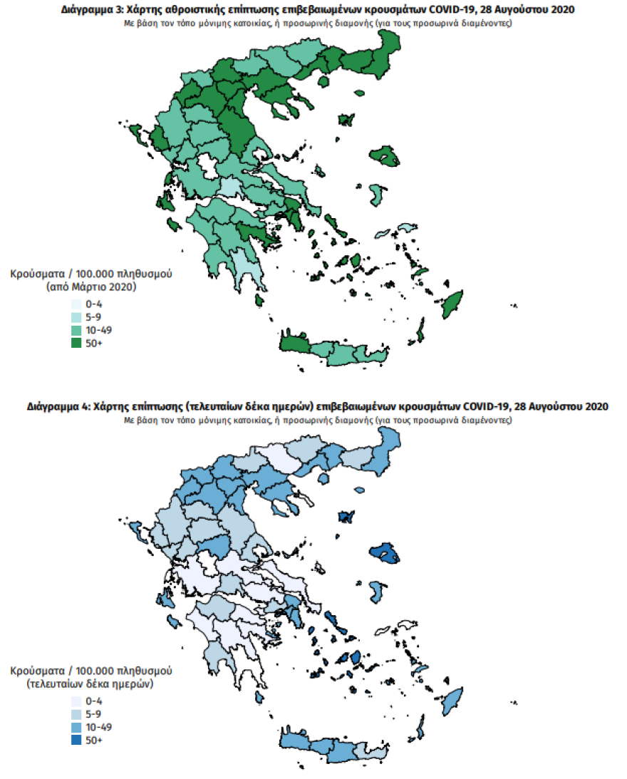 Κορωνοϊός - «Καμπανάκι» για τους... σιωπηλούς φορείς: «Γυρίστε από διακοπές και μπείτε καραντίνα» - 270 νέα κρούσματα  