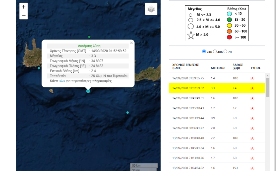 Ασθενής σεισμική δόνηση 3,3 Ρίχτερ ανοιχτά της Κρήτης