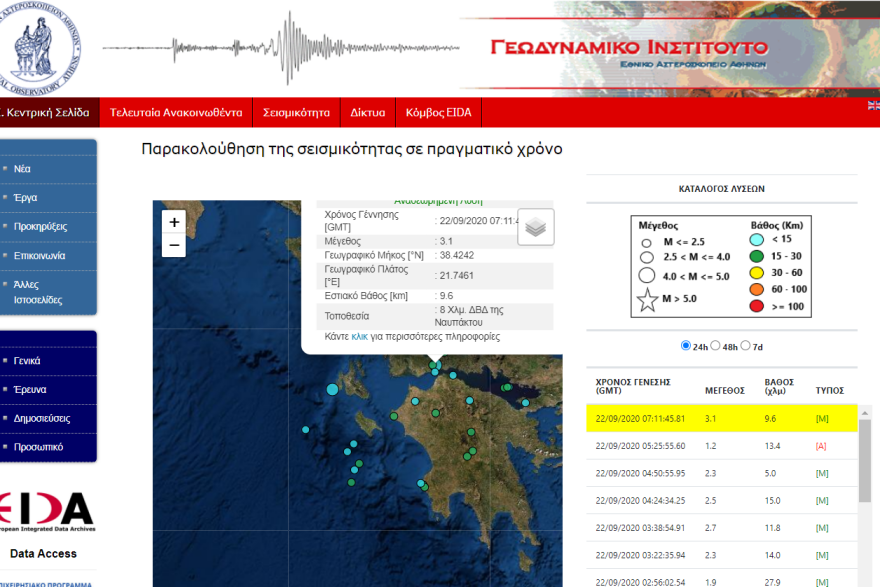Σεισμός τώρα: 3,1 Ρίχτερ βορειοδυτικά της Ναυπάκτου - Δείτε χάρτη