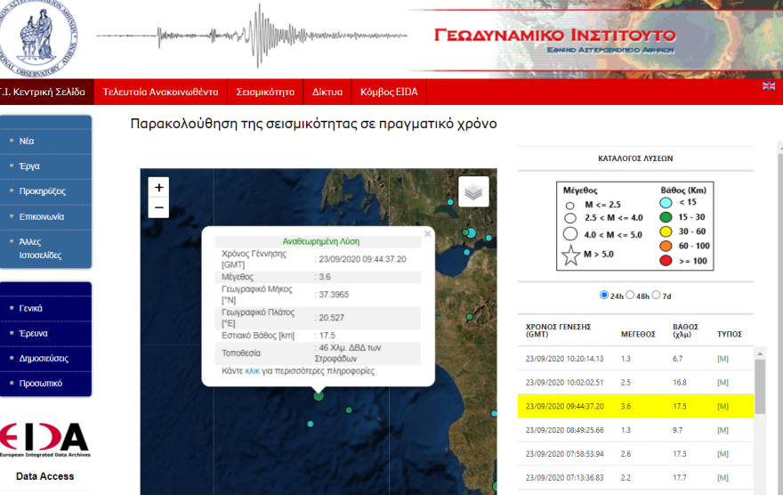 Σεισμός τώρα: 3,6 Ρίχτερ στα ανοιχτά της Ζακύνθου