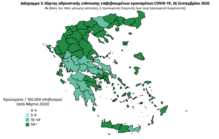 Κορωνοϊός: Στα 315  τα νέα κρούσματα, τα 165 στην Αττική - 7 οι νεκροί