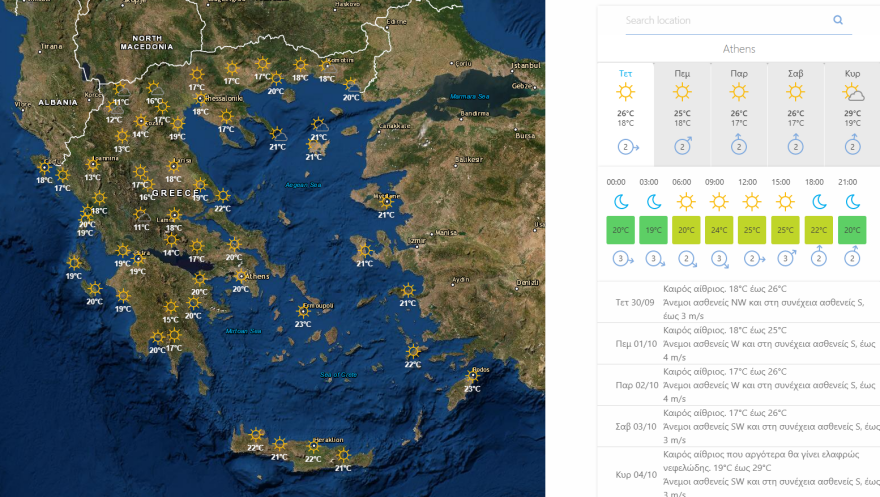 Καιρός στην Αθήνα: Οι θερμοκρασίες σήμερα - Δείτε χάρτη