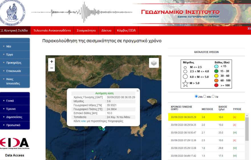Σεισμός τώρα νότια της χερσονήσου του Άθω