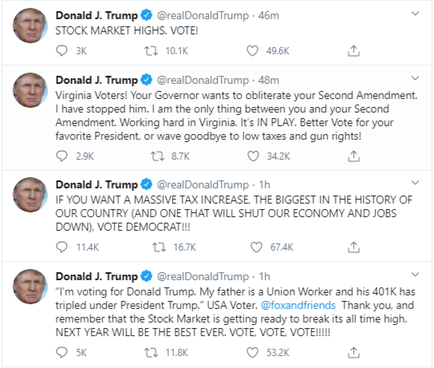 Τραμπ: Προεκλογική εκστρατεία από το νοσοκομείο μέσω... twitter 