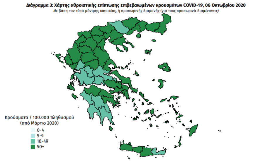 Κορωνοϊός: Στα 399 τα νέα κρούσματα, τα 213 στην Αττική - 87 οι διασωληνωμένοι 
