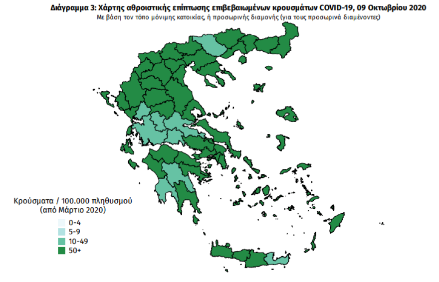 Αρνητικό ρεκόρ με 98 διασωληνωμένους - Τάσεις σταθεροποίησης των κρουσμάτων στην Αττική