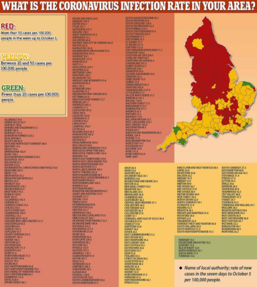 Βρετανία: Τρία επίπεδα lockdown ανακοινώνει ο Μπόρις Τζόνσον - Δείτε σχετικούς χάρτες