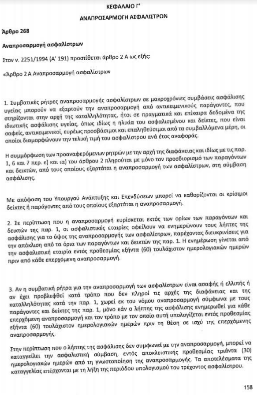 Τροπολογία ανοίγει παράθυρο για κατά το δοκούν αυξήσεις στα ασφαλιστήρια συμβόλαια υγείας 