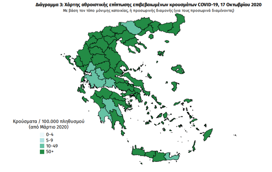 Κορωνοϊός: Στα 482 τα νέα κρούσματα, τα 207 στην Αττική - Τους 500 έφτασαν συνολικά οι νεκροί από κορωνοϊό