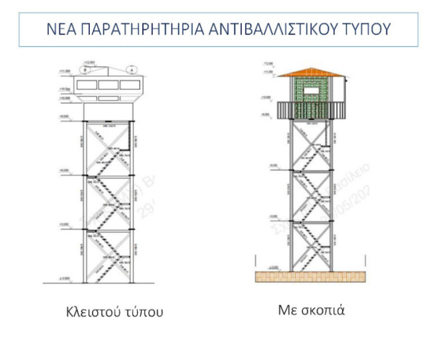 Έτοιμος τον Απρίλιο ο φράχτης στον Έβρο - Στα 63 εκατ. ευρώ το συνολικό κόστος 