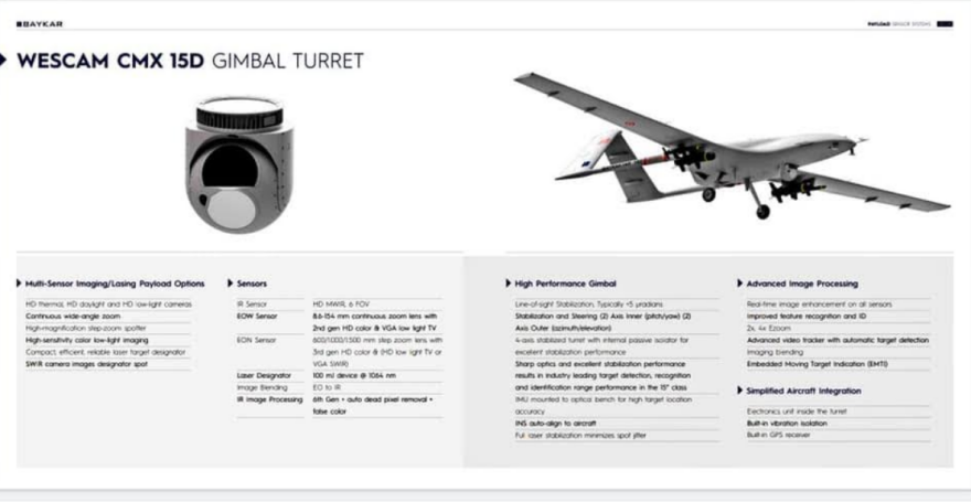 Αρμενία: Καταρρίφθηκαν πέντε τουρκικά UAV στο Ναγκόρνο Καραμπάχ