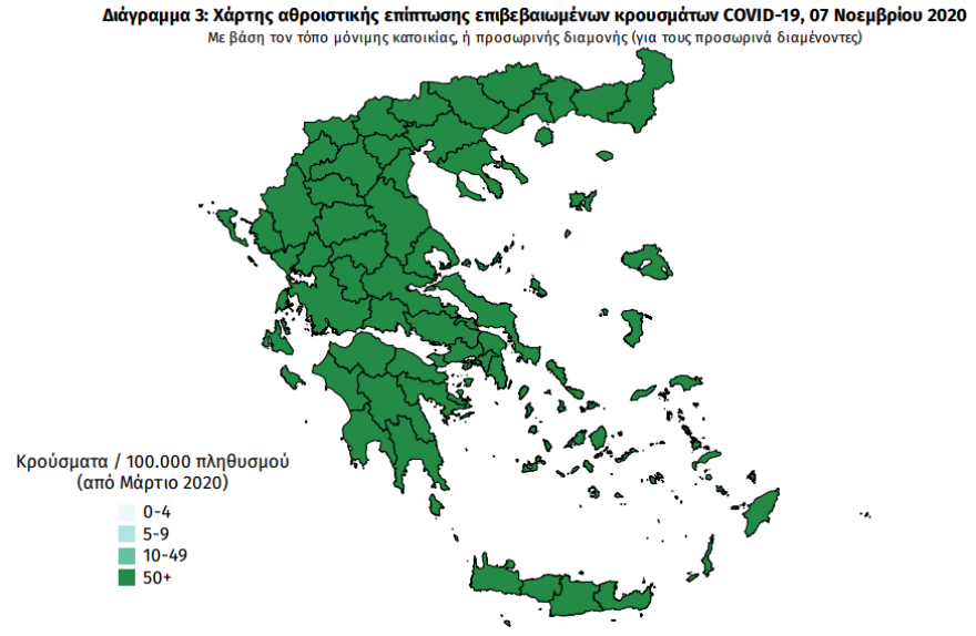 Κορωνοϊός: Ημέρα - σοκ με 34 νεκρούς και 2.556 νέα κρούσματα