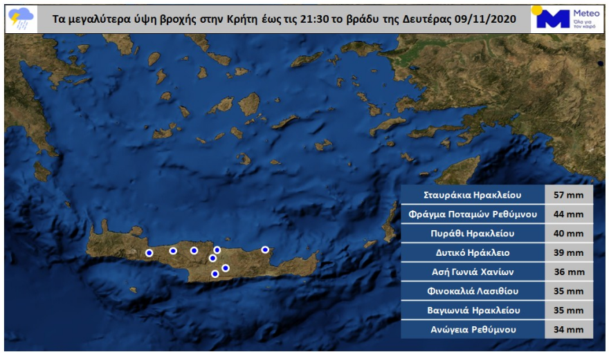 Καιρός: Ισχυρές βροχές σε Κρήτη και Δωδεκάνησα