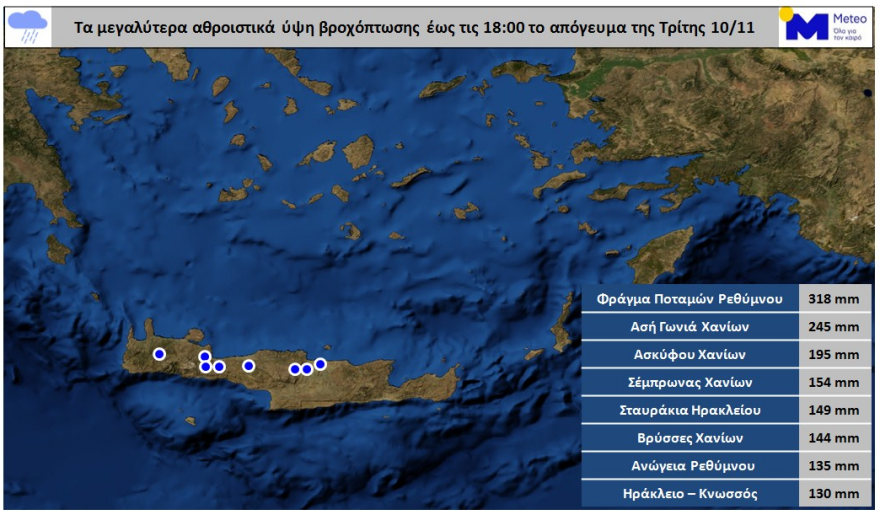 Καιρός: Καταιγίδες σε Κρήτη και Δωδεκάνησα με εξασθένηση από το μεσημέρι