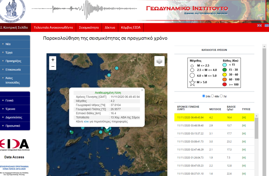 Σεισμός τώρα 4,2 Ρίχτερ  στη Σάμο 
