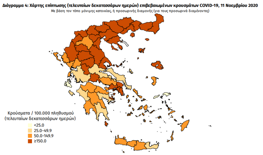 Κορωνοϊός: Στα 2.752 τα νέα κρούσματα -  43 θάνατοι σε ένα 24ωρο 