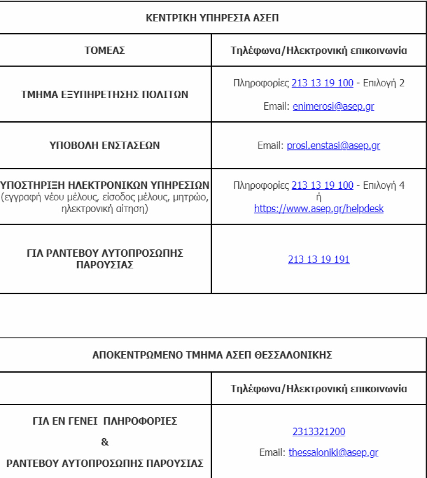 ΑΣΕΠ - Κορωνοϊός: Μόνο τηλεφωνικά και μέσω email η εξυπηρέτηση