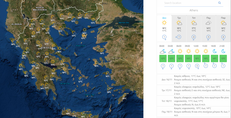 Καιρός στην Αθήνα: Πώς θα επηρεάσει η κακοκαιρία την Αθήνα