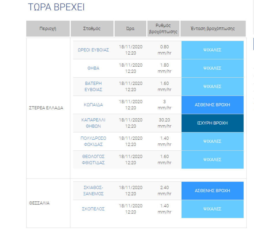 Καιρός: Πού βρέχει τώρα - Κακοκαιρία σε Στερεά Ελλάδα, Κυκλάδες