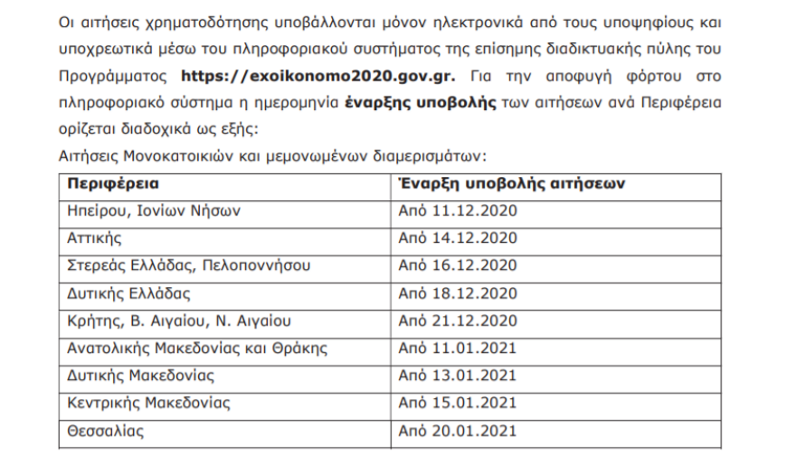 Εξοικονομώ-Αυτονομώ: Στο ΦΕΚ η προκήρυξη 